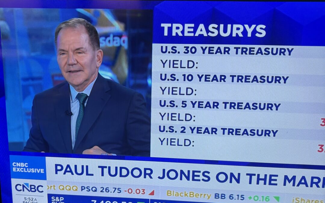 Paul Tudor Jones CNBC Interview (May 7th, 2026)